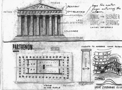 A5 ORIGINAL Architekturgeschichte Zeichnungen Innenarchitektur Kunst