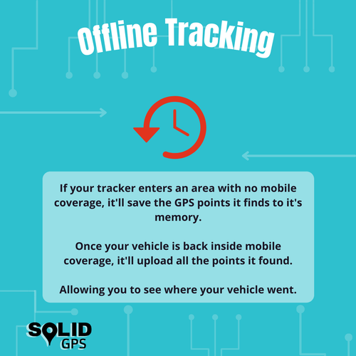 The First Aussie-Made GPS Tracker | Solid GPS | 4G | 6 Month Battery | Aus-Made - Picture 6 of 9