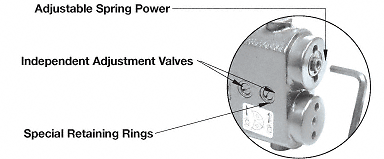 CRL Jackson® Adjustable Spring Power 105º Hold Open Overhead Concealed Closer With "S" Hardware Package | CRL