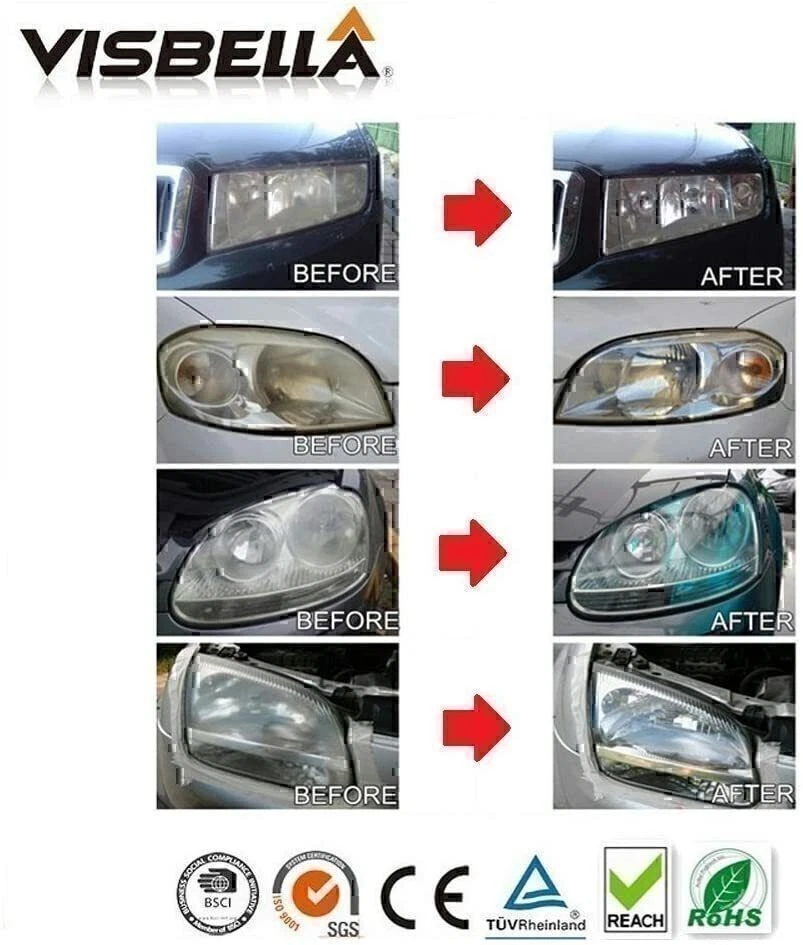 Limpiador de restauración de lentes de faros Kit de reparación de lijado de cuidado de lámparas de automóvil / Foto 3 de 4