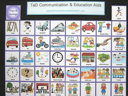 TARJETAS DE VIAJES Y SALIDAS Autismo Ayudas Visuales TDAH PECS SEN ADHD Demencia Alzheimer - Imagen 2 de 47