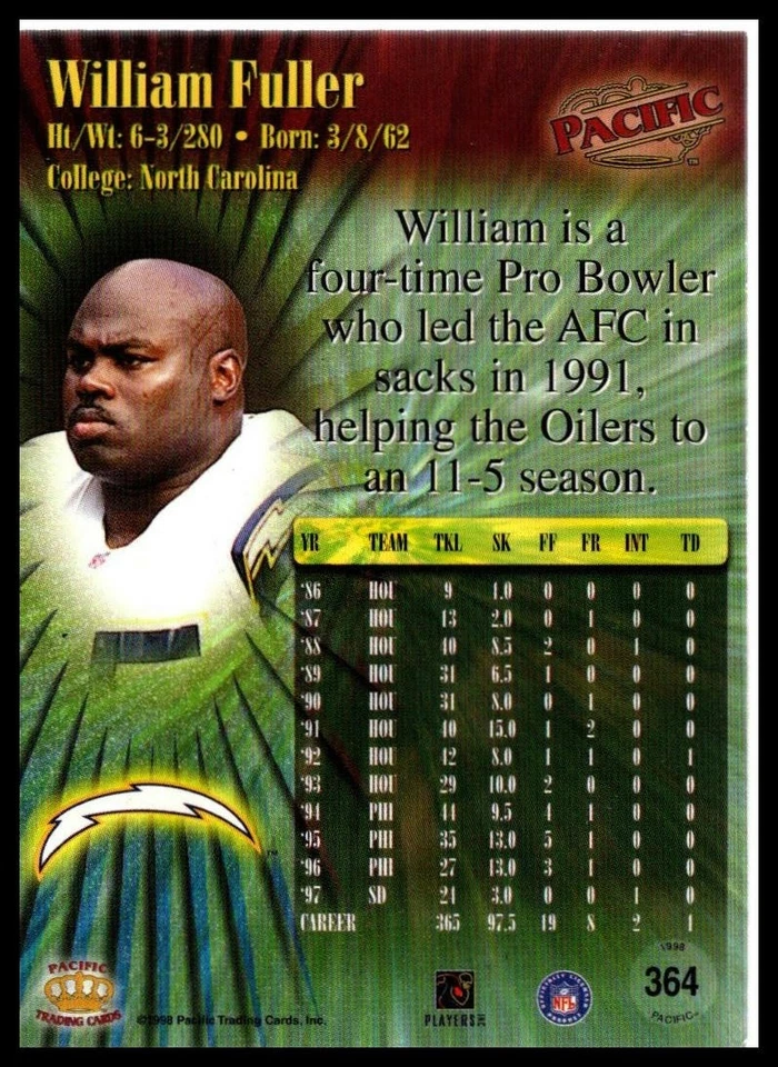 1998 Pacific #364 William Fuller - Image 2 of 2
