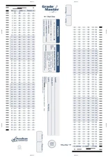 NEW Apperson 200Q Answer Sheet #23030 , GradeMaster/DataLink, Pack of 500 Sheets