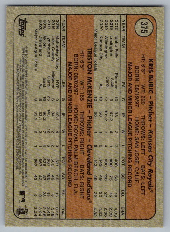 2021 Topps Heritage Red 2021 Rookie Stars- American League - Kris Bubic/Triston - Image 2 of 2