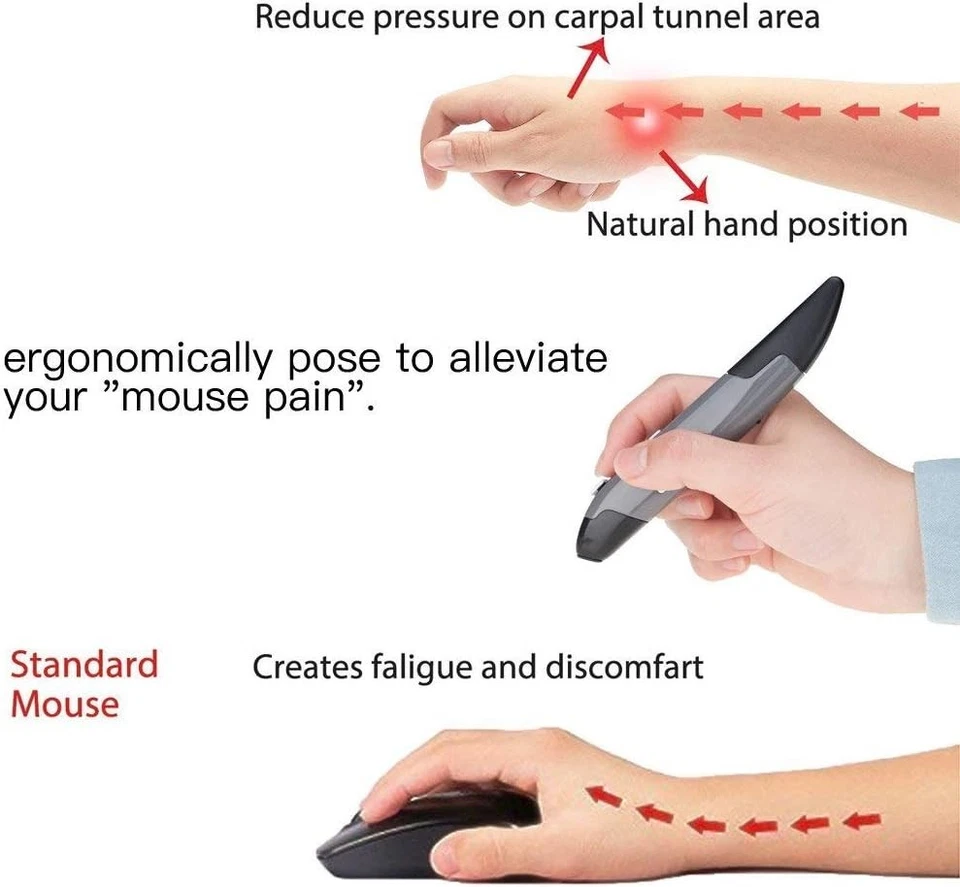 Wireless Pen Mouse,2.4GHZ USB Wireless Optical Pen Mouse 500/1000 DPI Adjustable - Image 4 of 4