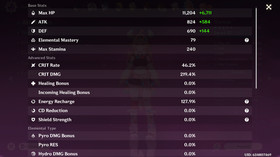 Genshin Impact AR 59 America - Raiden Shogun C3 - Kinich C2 - Nahida C1 - Lauma