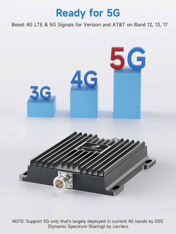 5G 4G LTE Cell Phone Signal Booster 700MHz Repeater Band 12/17/13 Data Voice Kit - Image 3 of 4