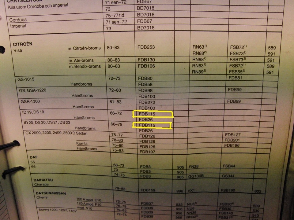 Pastillas Freno Delanteras Citroen ID19, 20, 20, 21, 23 1966-75. # FDB-115 Foto 2 de 4