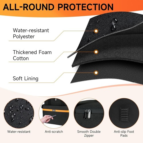 Custodia compatibile con Jackery Explorer 1000/ECOFLOW River Max/Bluetti EB - Foto 7 di 8