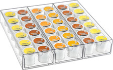 Clear Acrylic Coffee Pod Holder Organizer for K CUP, 36 Pods Storage for Kpods o