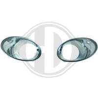 Diederichs Zier-/Schutzleiste StoßFäNger Vorne FüR Renault Clio IV Bh_ Kh_