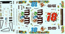 Just Want to Build a Model #18 M&Ms Throwback...