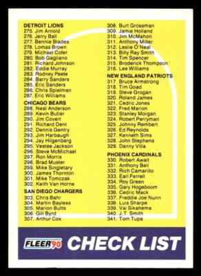 1990 FLEER NFL Football CHECK LIST Trading Card #400  