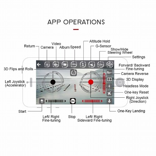 Mini Drone Quad. WIFI FPV 720P HD Camera Foldable G-sensor RC/Smart Phone F/Ship - Picture 2 of 10