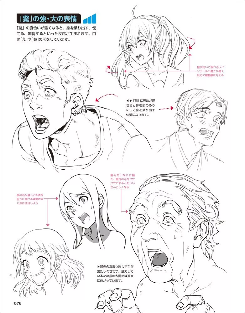 Top tips for drawing anime expressions! Part 10 – Fear - Anime Art