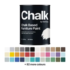 Hemway CHALK BASED Furniture Paint Matt Finish Wall Shabby Chic Vintage Chalky