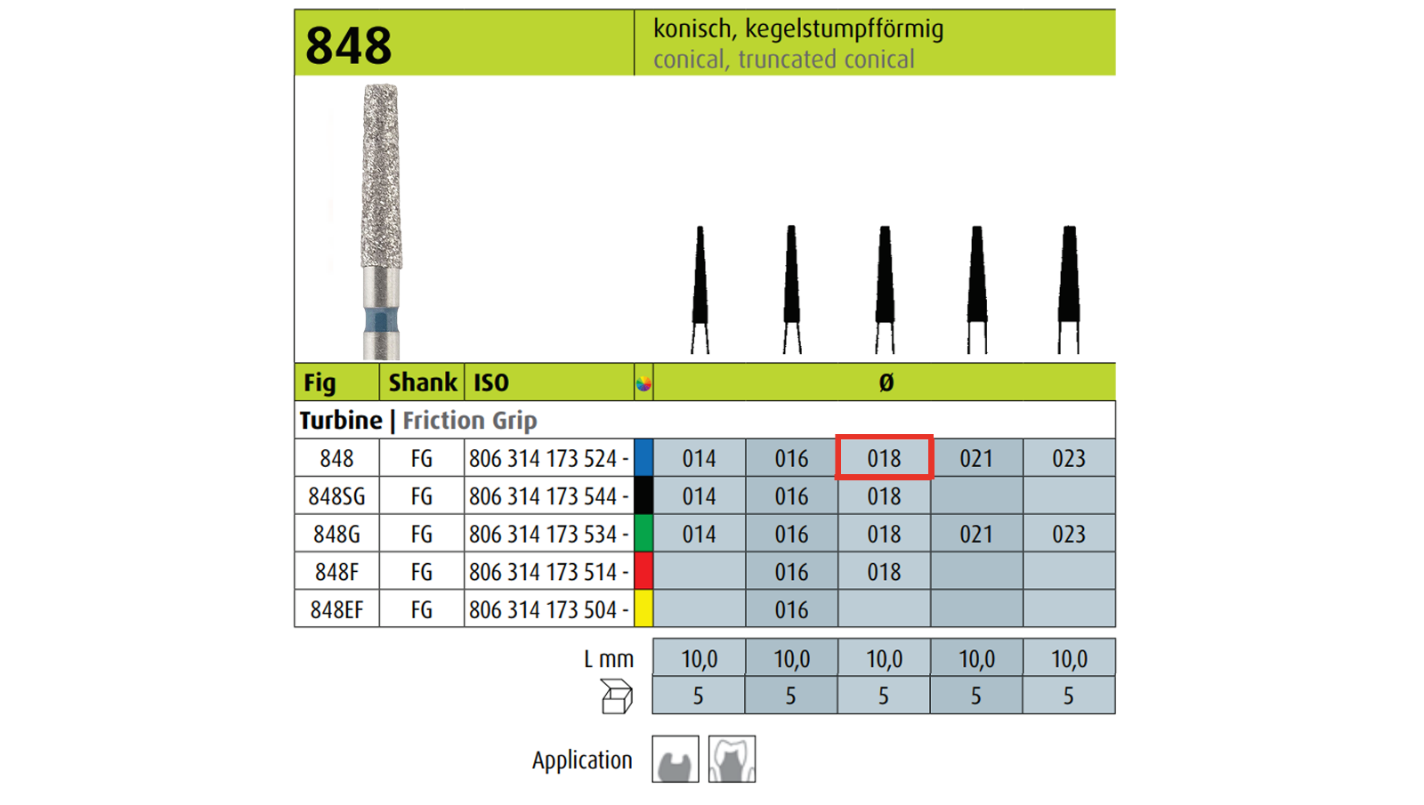 Jota Made in Swiss Dental High Quality Diamond Bur FG 848 018 Straight