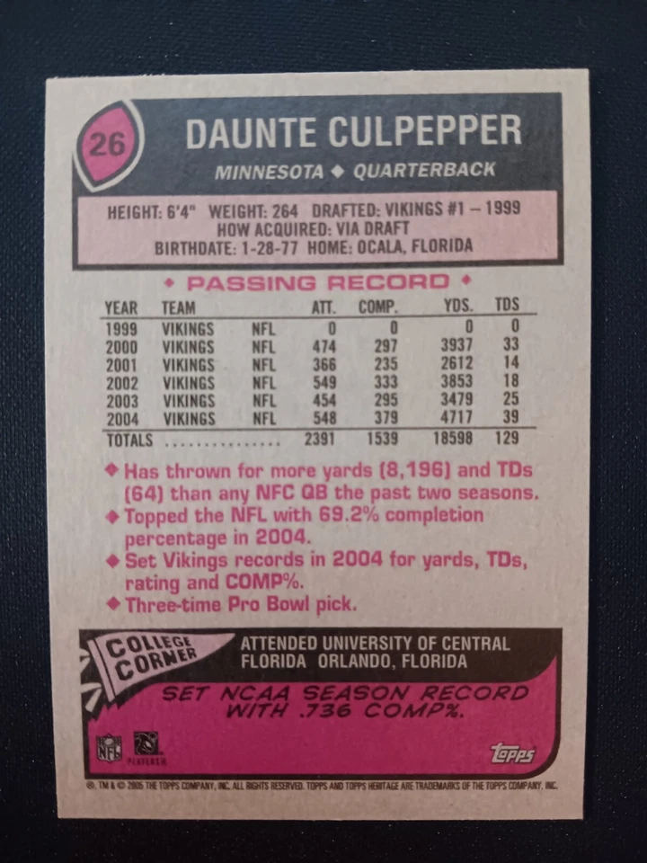 2005 Topps Heritage Daunte Culpepper #26 - Image 2 of 2