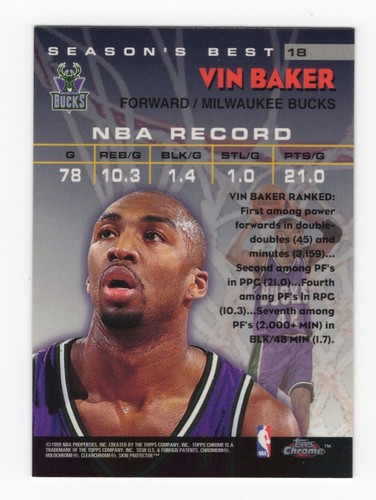 Vin Baker 1997-98 Topps Chrome Season's Best Power Core #18 Insert BUCKS - Bild 2 von 2