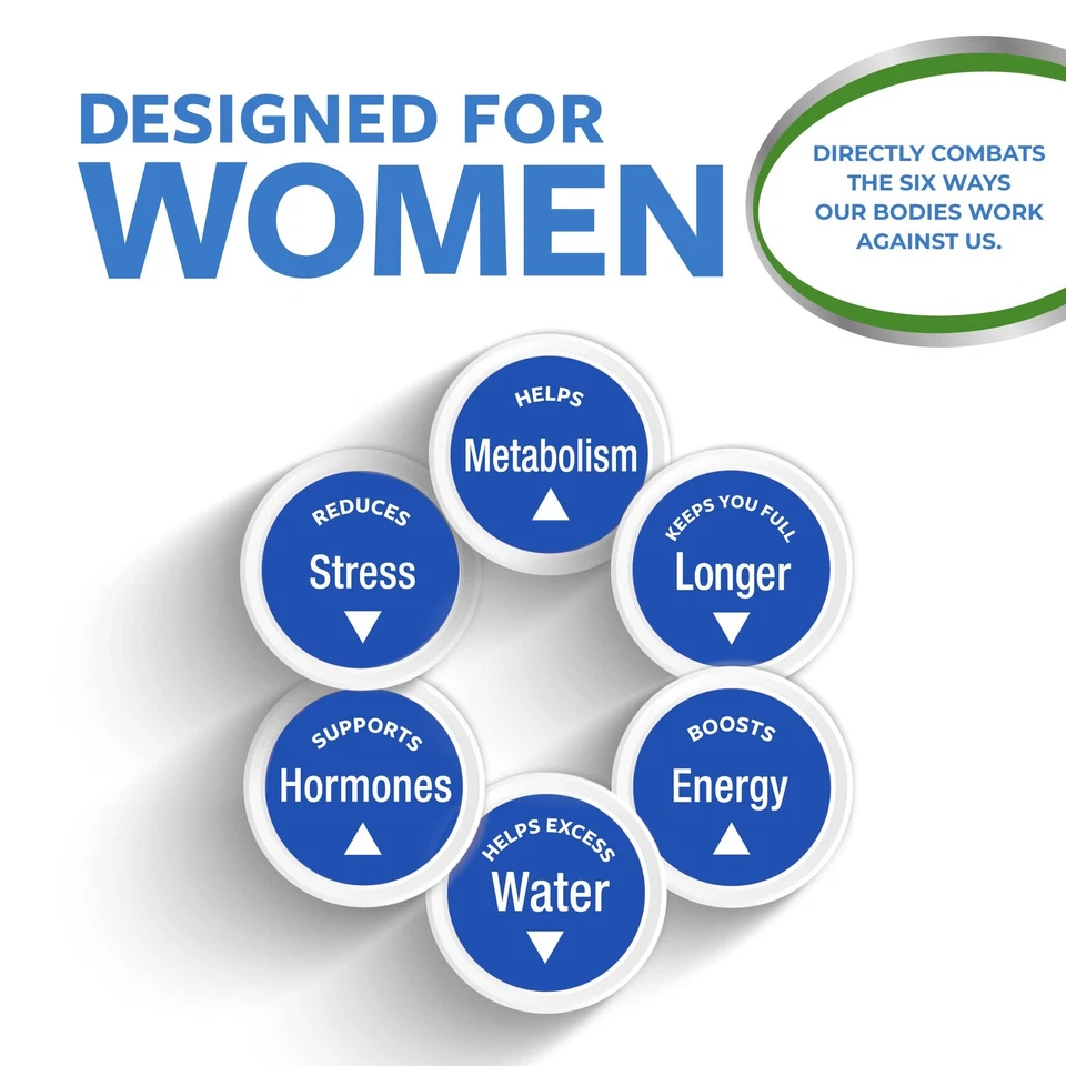 Slimquick Pure 3x píldoras de fuerza regular para mujeres para ayudar a alcanzar objetivos de peso, Foto 2 de 4