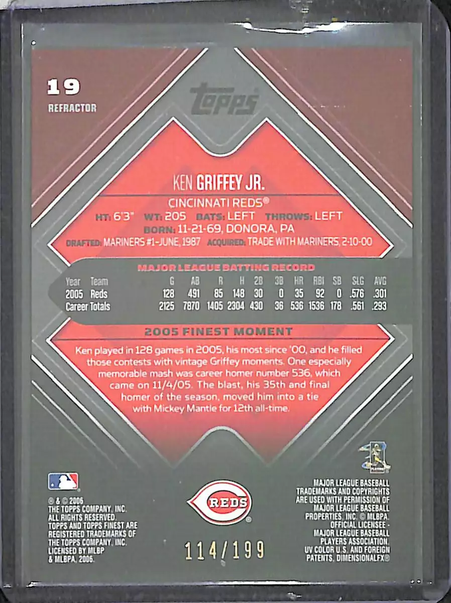 2006 Finest Blue Refractor 19 Ken Griffey Jr. 64/299 - Sportsnut Cards