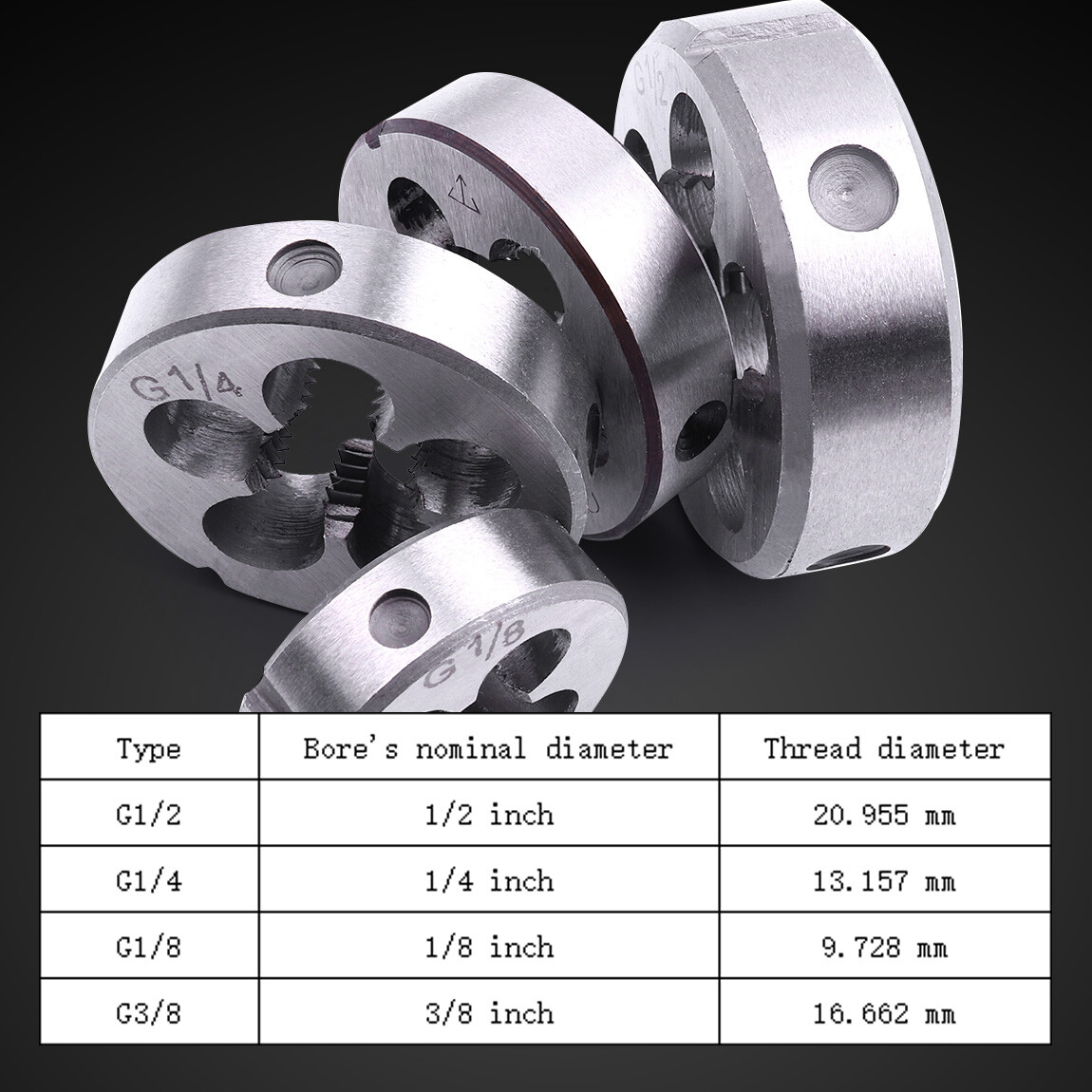 Hss Threading Circular Die Pipe Thread Tool Bore Diameter G1 2 G1 4 G1 8 G3 8 Ebay Hss Threading Circular Die Pipe Thread Tool Bore Diameter G1 2 G1 4 G1 8 G3 8 Ebay