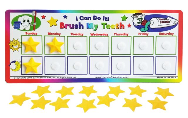 Kids Incentive Chart