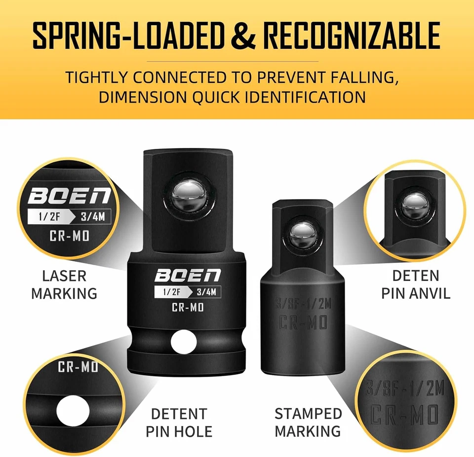 5 Piece Impact Socket Adapter Set and Reducer Set, Standard SAE, 1/4", 3/8", 1/2 - Image 4 of 4