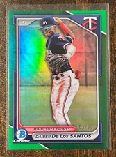 2024 Bowman Draft Baseball Autos, Parallels, Chrome and Paper Base