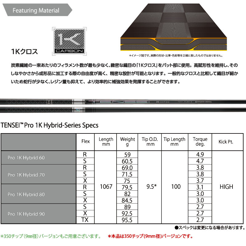 MITSUBISHI CHEMICAL Golf Japan 2023 TENSEI Pro 1K Hybrid 80