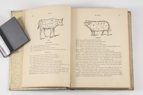 The White House Cook Book by Hugo Ziemann & Mrs. F.L. Gillette ~ 1898 ~ NICE HC! - Picture 16 of 21