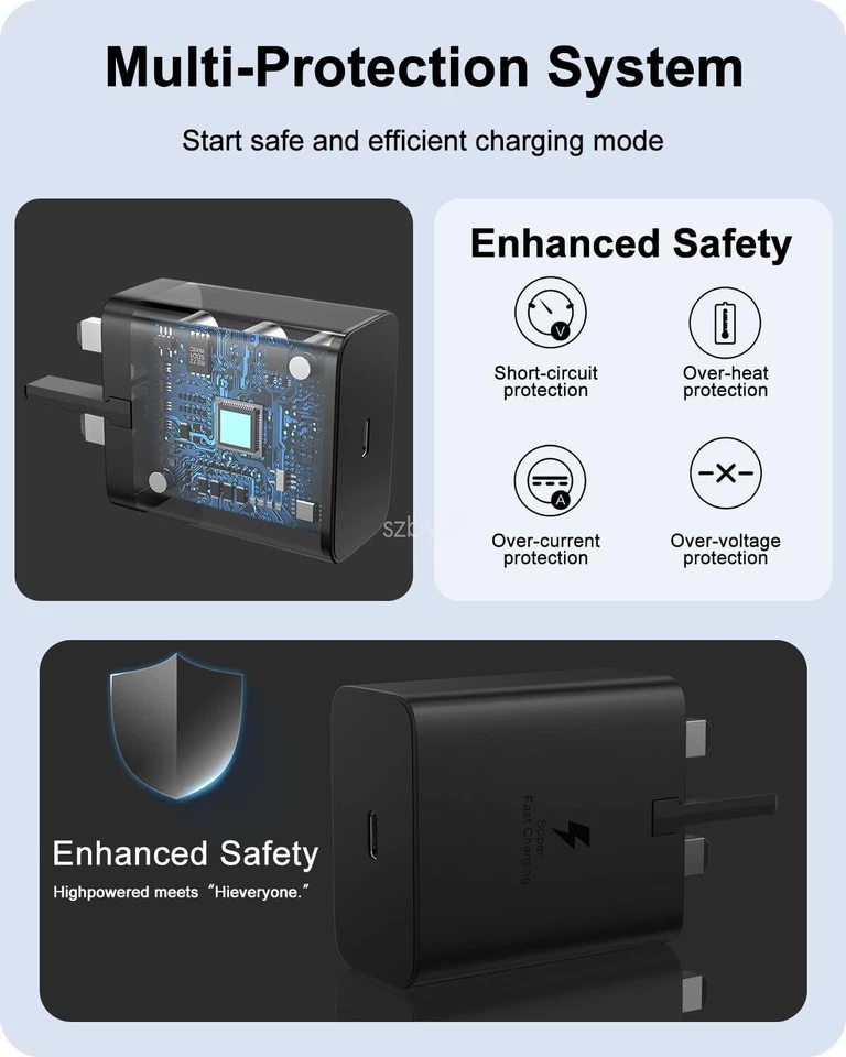 45W Super Fast Charging Charger Adapter 6Ft Cable For Samsung S25 S24 S23+ Ultra - Image 4 of 4