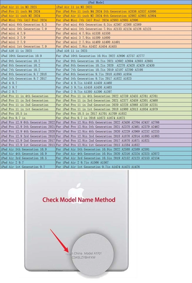 Kids Case For iPad 9th 8th 7th 10.2 Air 3 10.5 Shockproof Heavy Duty Stand Cover - Image 3 of 4