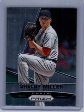 Click to enlarge Shelby Miller