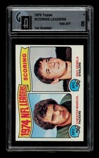 1975 Topps Set-Break #  4 Scoring Leaders GAI 8 NM-MT