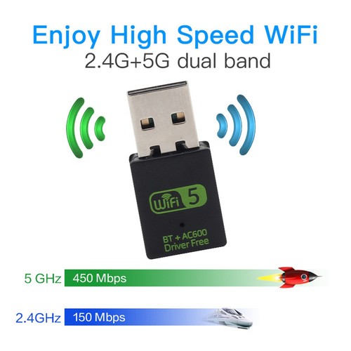 600 Mbit/S USB-WLAN-Adapter, Treiberfrei, Bluetooth 5.0, Dualband-Netzwerkk9008 - Afbeelding 6 van 10