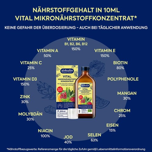 Circolina Micronutrienti Concentrato-200 ml-66 Sostanze Vitali-20 Giorni-Vitamina e Minerale - Foto 3 di 8
