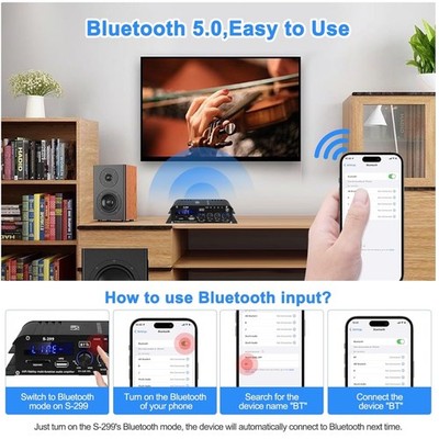 Home Speaker Amplifier - 40Wx4 RMS Power Amp Bluetooth 5.0