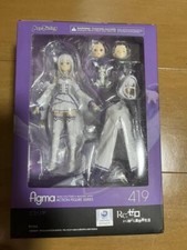 Figma Re: Zero Emilia Figure Starting Life in...