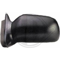 1X AußEnspiegel Diederichs 6840125 FüR Hyundai Links