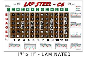 6 String Guitar Fretboard Chart