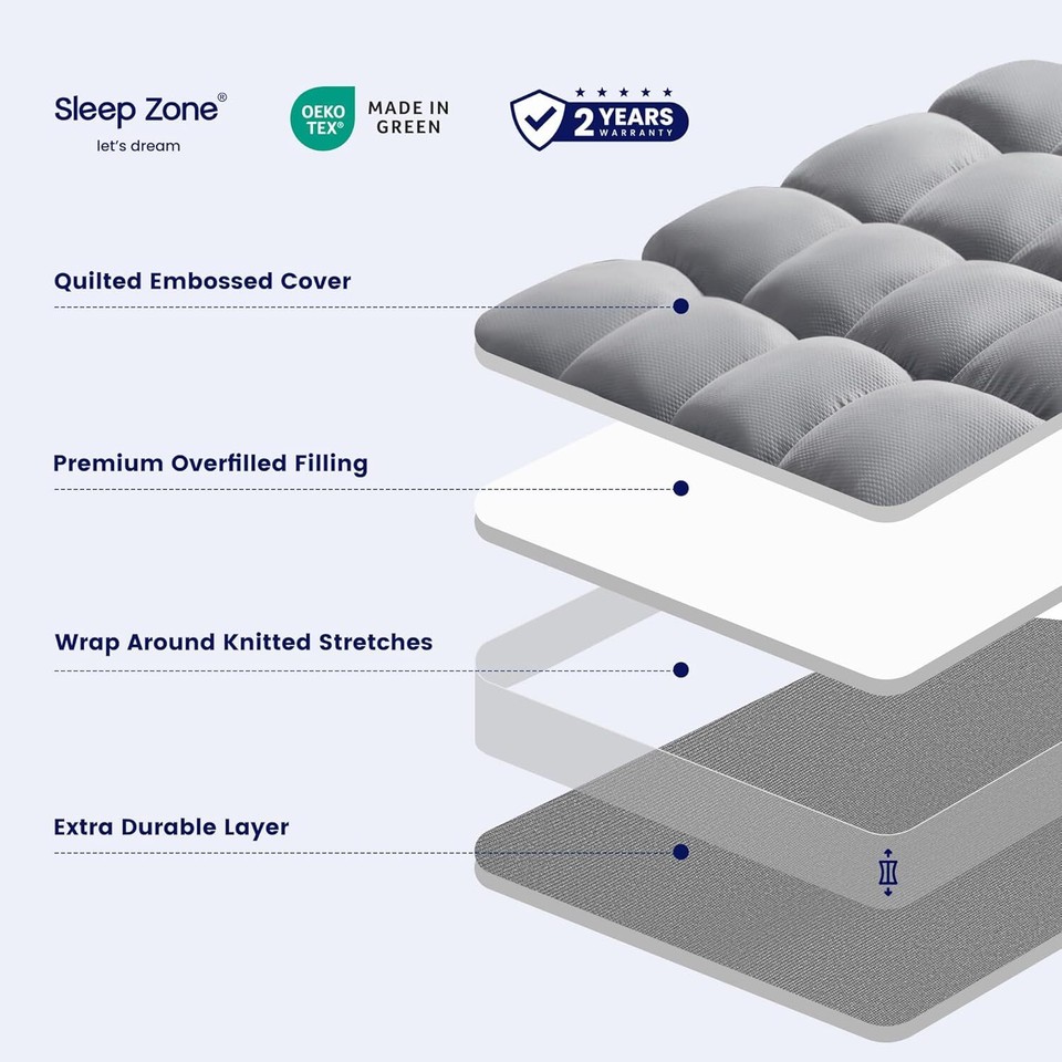Extra Thick Mattress Topper Twin for Sofa Sleeper, Overfilled Plush