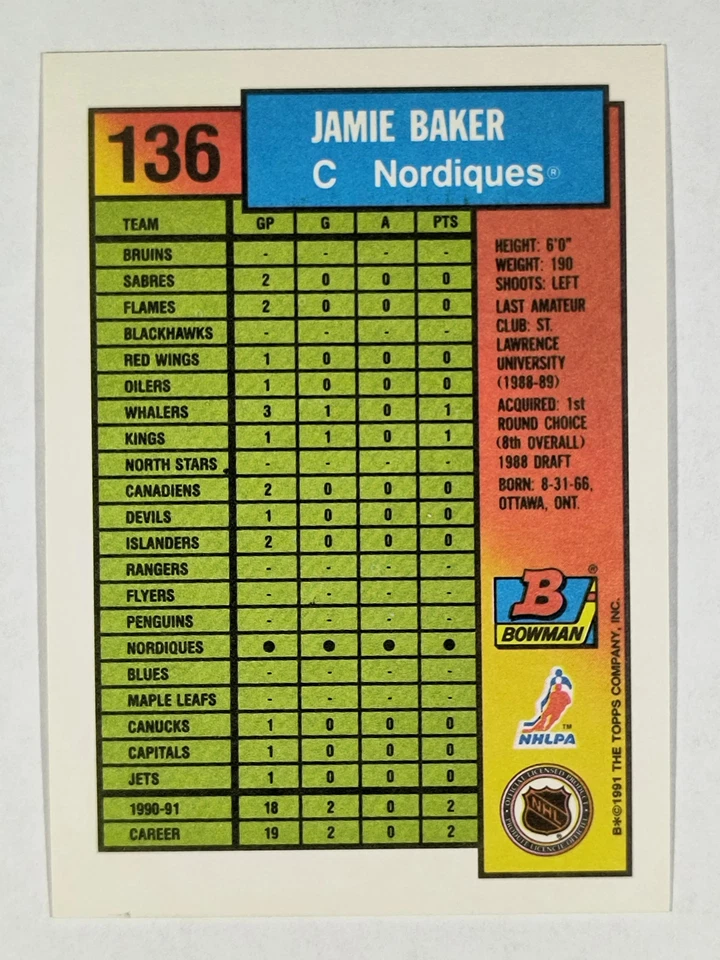 1991-92 Bowman #136 Jamie Baker RC - Image 2 of 2