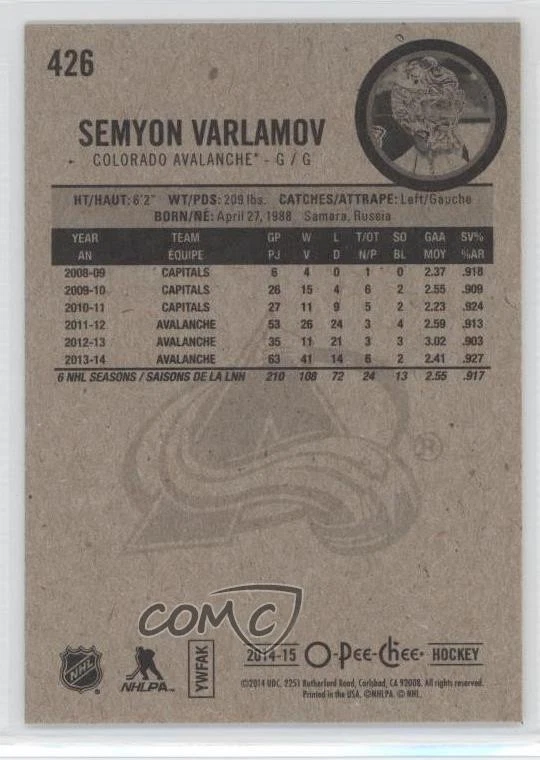 2014-15 O-Pee-Chee Semyon Varlamov #426 - Image 2 of 2