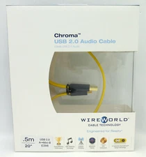 WireWorld Chroma 7 USB 0.5 meter A to mini-B