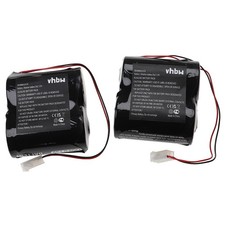 2x Batterie für ABUS Secvest 2WAY, 2WAY FU8222, 2WAY FU8220 15Ah Alarm
