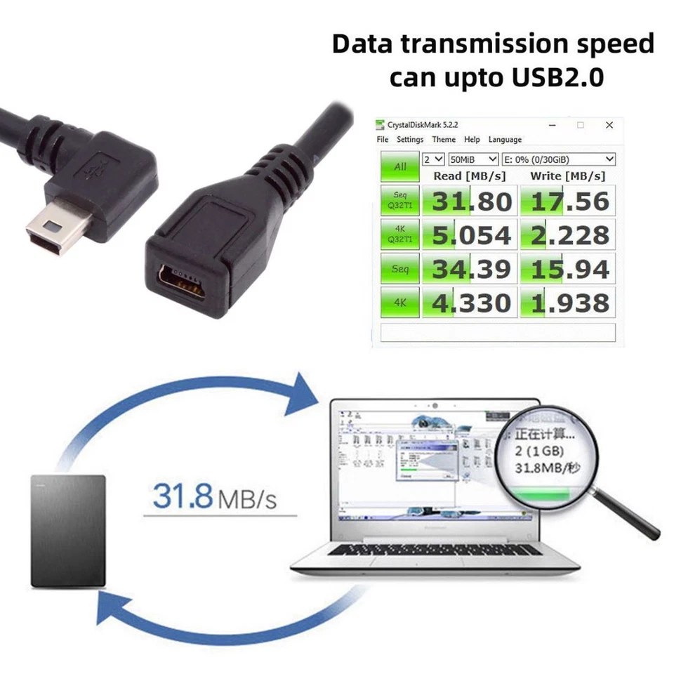 CY Mini USB 5Pin Right Angled 90 Degree Male to Female Extension Cable 30cm - Image 3 of 4