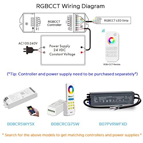 brightest-rgb-cct-flexible-led-strip-lights-270leds-meter-5050-rgb
