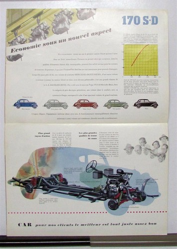 1954 Mercedes-Benz Model 170S-D Sales Folder In French Text - Picture 2 of 4