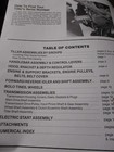 Troy-Bilt Pony Tiller Parts Catalog 1990 — photo 2